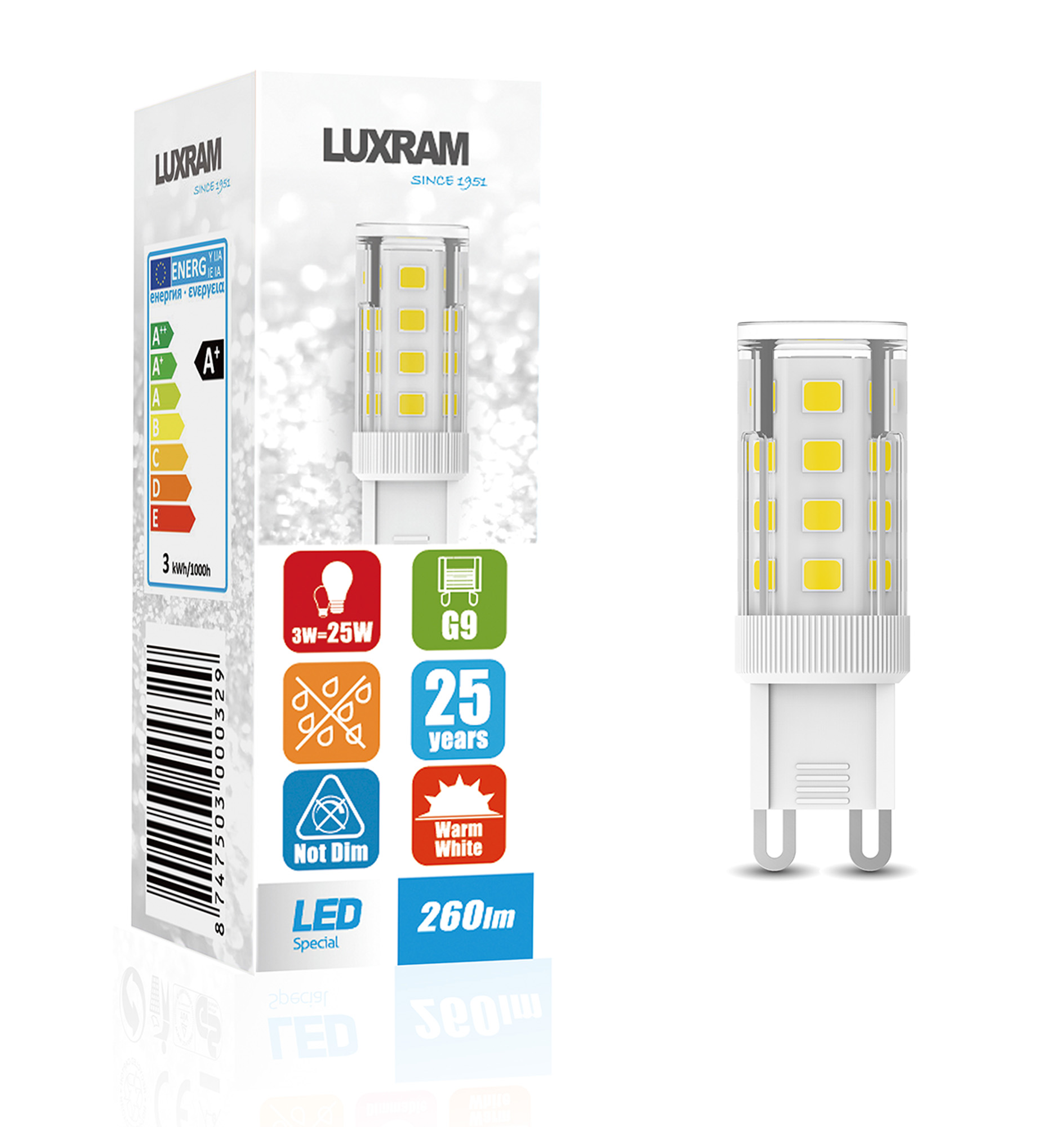 Pixy LED LED Lamps Luxram Capsule